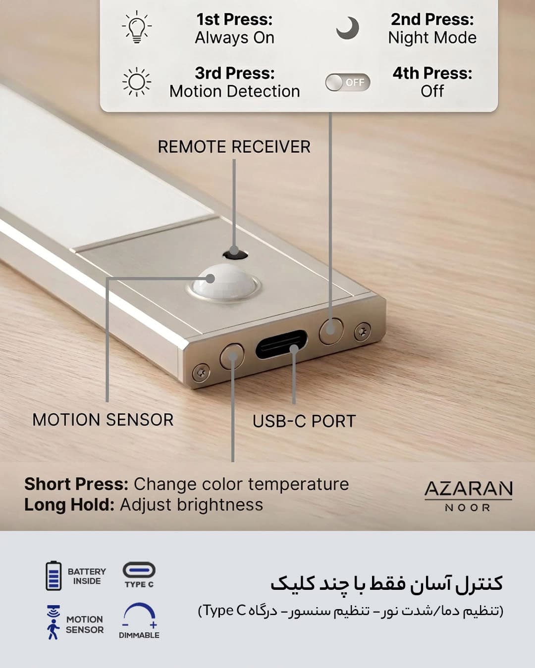 چراغ لاینر زیرکابینتی