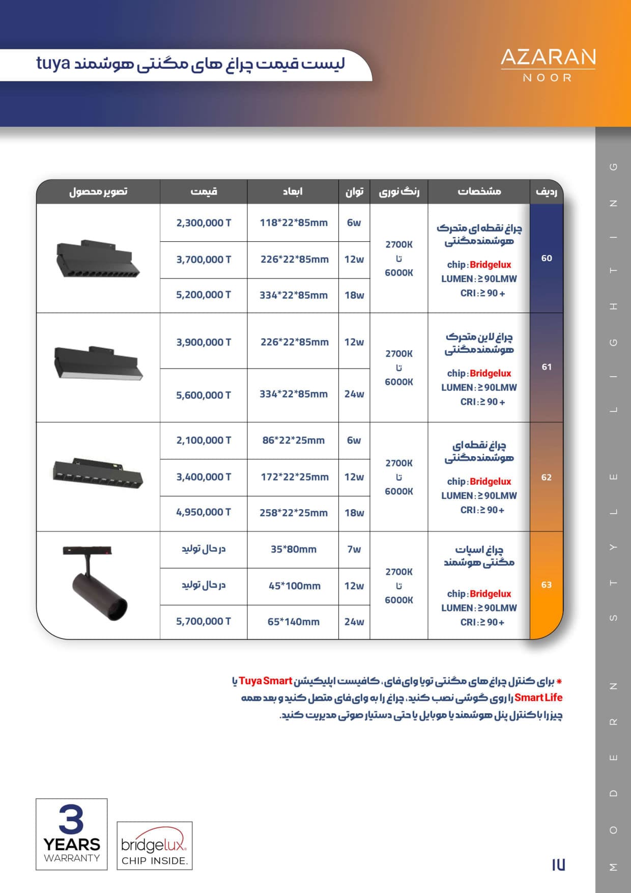چراغ اسپات مگنتی هوشمند