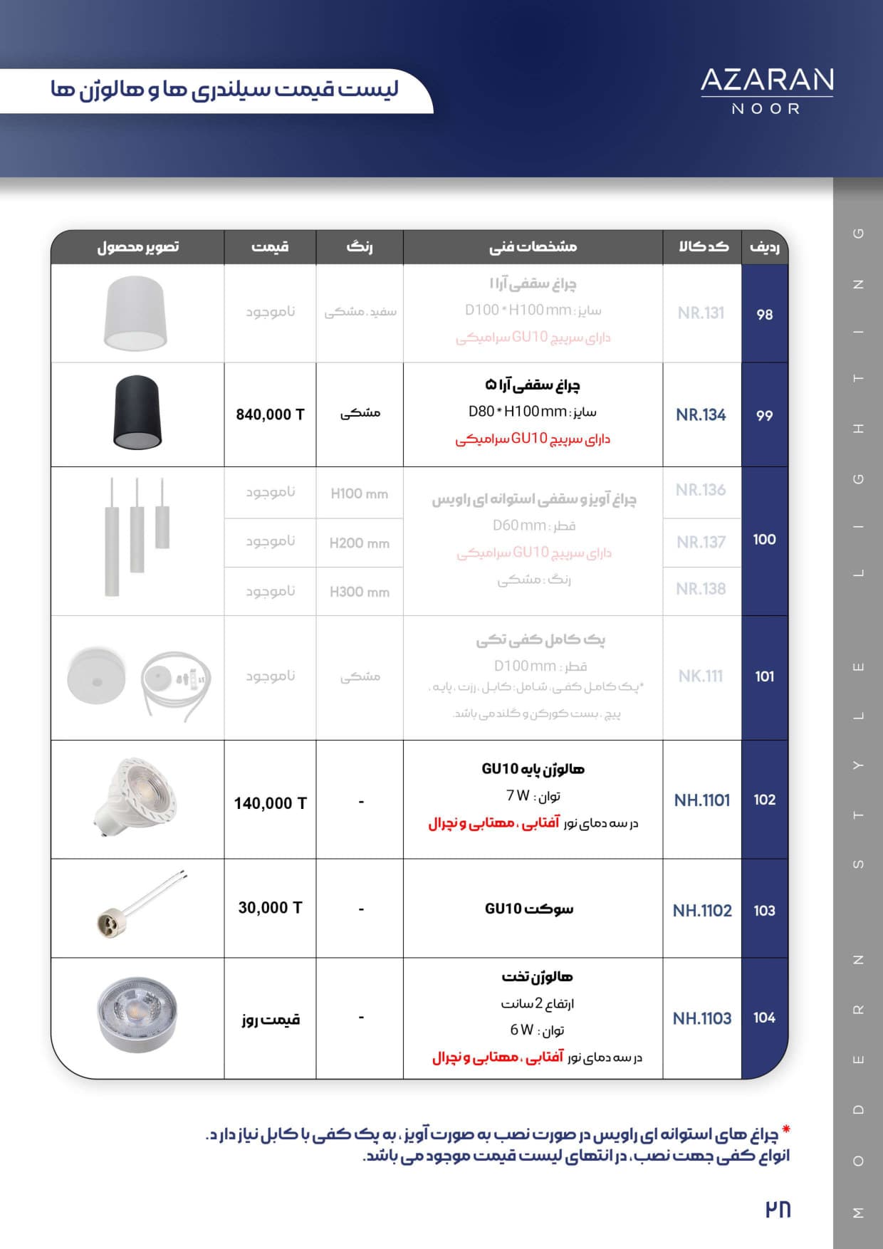 پک کامل کفی تکی